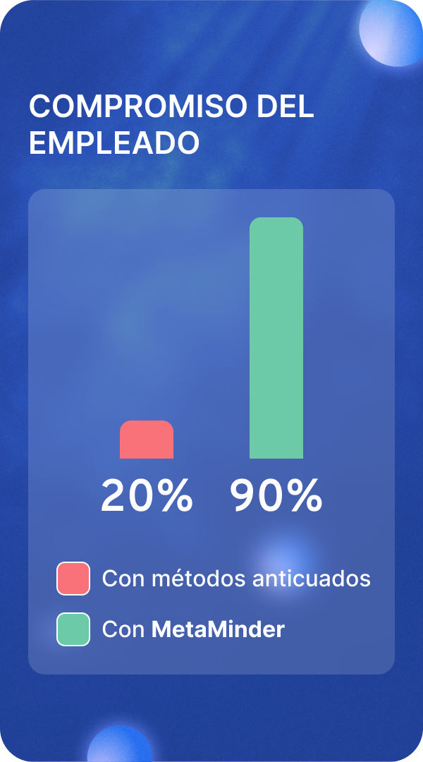 Plataforma de microaprendizaje en línea: image 14