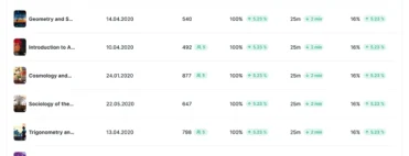 Online MicroLearning Platform: image 38