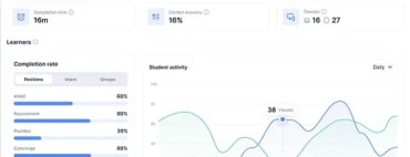 Online MicroLearning Platform: image 36